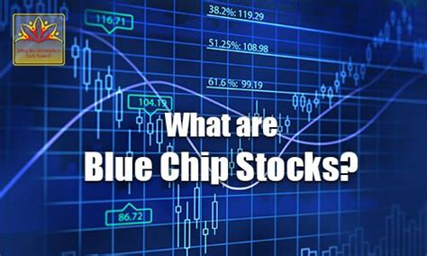 blue chip share price